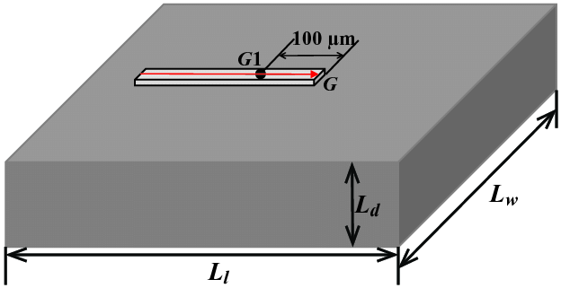 A Schematic Illustration Of A Single Scanning Vector Indicated 624x321 A Schematic Illustration Of A Single Scanning Vector Indicated
