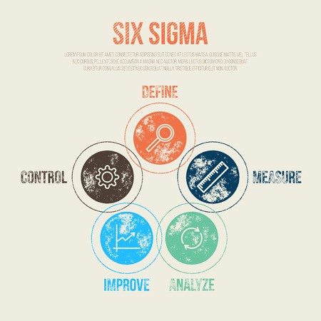 450x450 Six Sigma Project Management Diagram Template