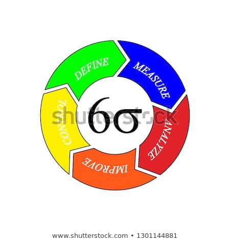 450x470 Vector Illustration Of Six Sigma Cycle For Business Productivity