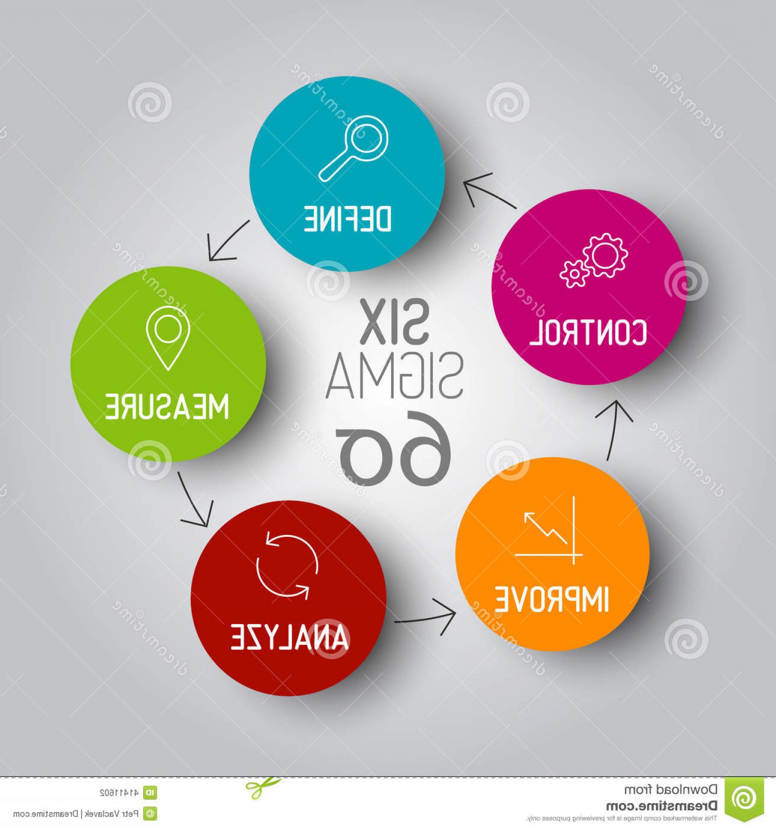 1560x1668 Ariel Circle Frames Vectors Geekchicpro