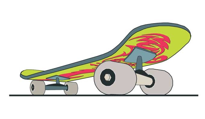 680x395 Skateboard Vector Free Vectors Ui Download