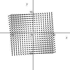 Sketch A Graph Of The Vector Field F = Langle X 240x240 Sketch A Graph Of The Vector Field F = Langle X