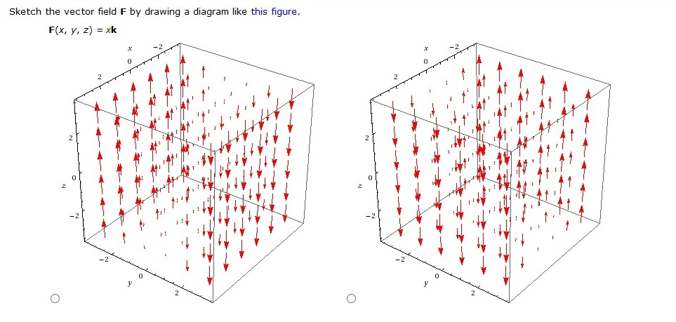 Solved Sketch The Vector Field F 963x459 Solved Sketch The Vector Field F