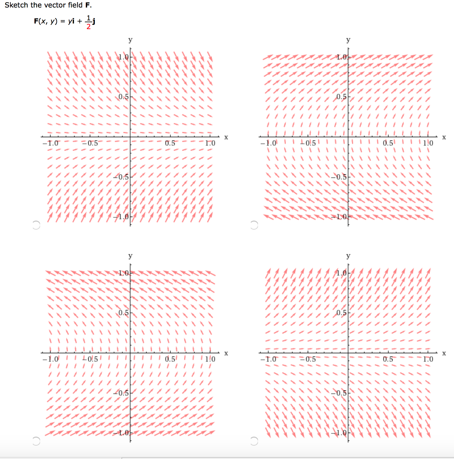 Solved Sketch The Vector Field F F 1450x1466 Solved Sketch The Vector Field F F