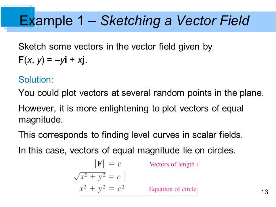 Vector Analysis Copyright Cengage Learning All Rights 960x720 Vector Analysis Copyright Cengage Learning All Rights