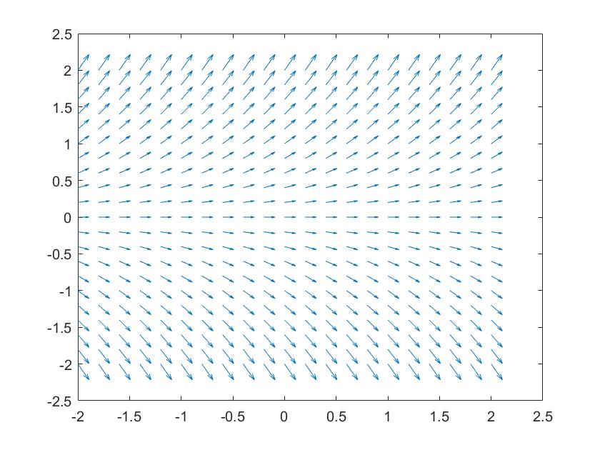 Hartleymath 840x630 Hartleymath
