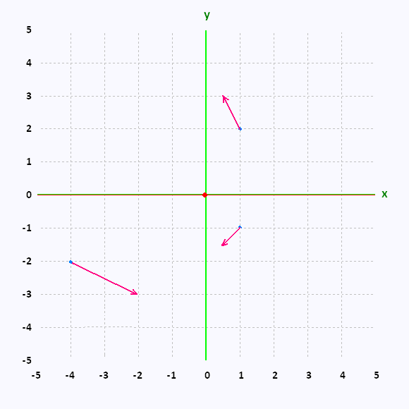 Mathematics Calculus Iii 580x580 Mathematics Calculus Iii