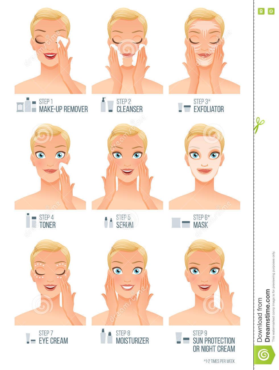 981x1300 Download Basic Women Facial Skincare Steps Vector Infographic