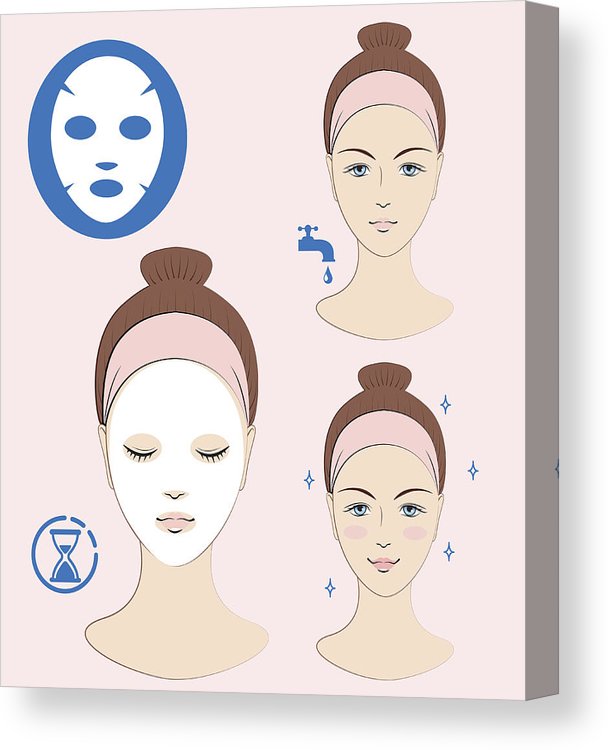 608x750 Instruction How To Apply Facial Sheet Mask Skincare Vector