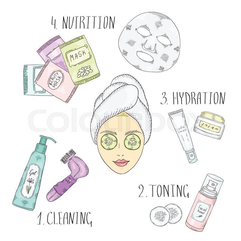 800x800 Stages Of Facial Skin Care A Girl Stock Vector Colourbox