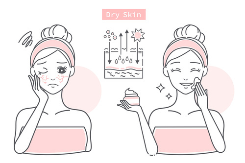 500x333 Cartoon Girl Dry Skin Care Vector Free Download
