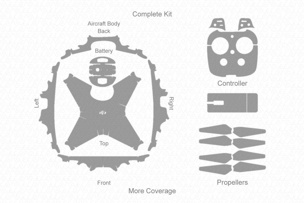 Dji Phantom 1024x683 Dji Phantom