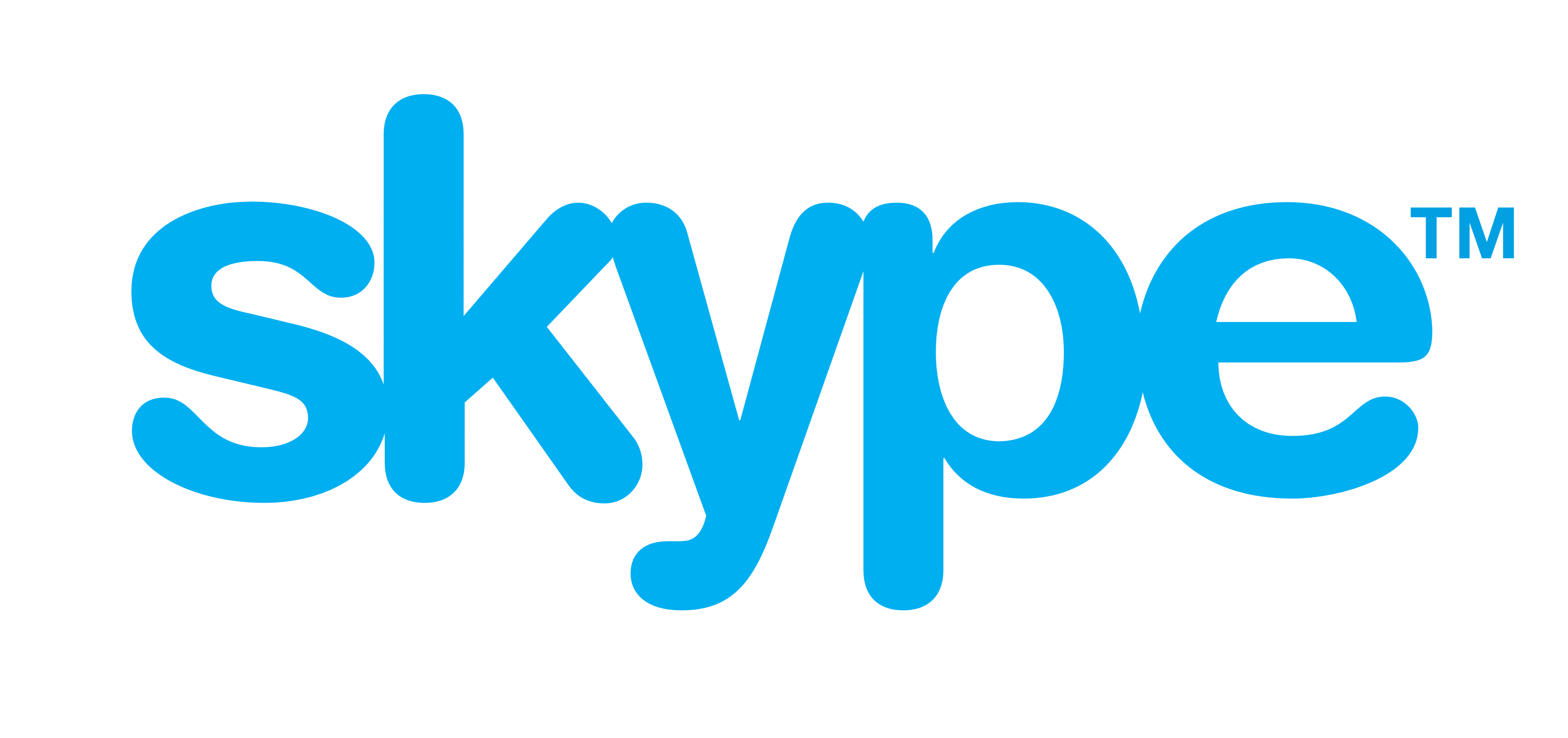 Scammed On Skype