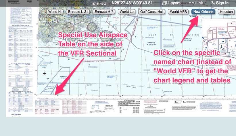 How To Find The Vfr Sectional Legend In Skyvector Thinkaviation 821x475 How To Find The Vfr Sectional Legend In Skyvector Thinkaviation