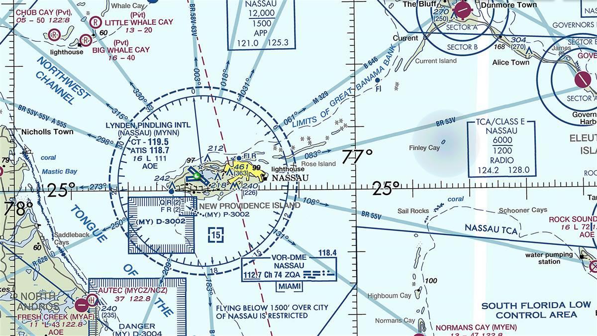 New 'faa Aeronautical Chart User's Guide' Published 1200x675 New 'faa Aeronautical Chart User's Guide' Published