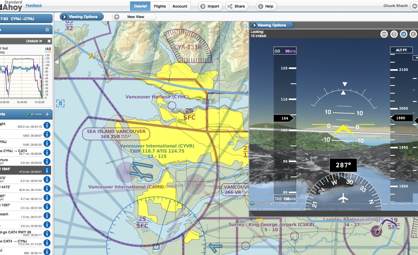 skyvector to fltplan go skyvector to fltplan go