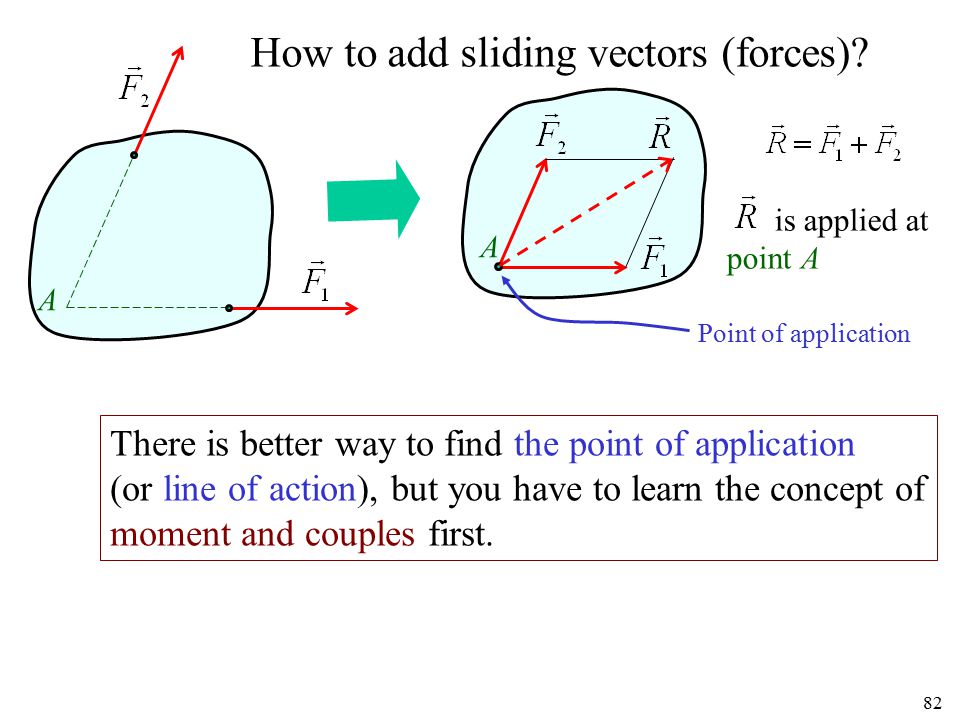 Sliding Vector at Vectorified.com | Collection of Sliding Vector free ...