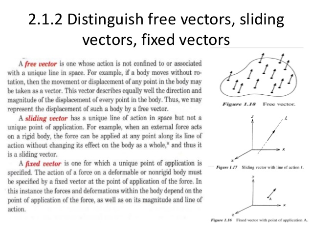 Sliding Vector at Vectorified.com | Collection of Sliding Vector free ...