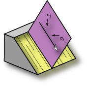 177x175 Geos Module Structural Geology