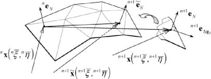 Definition Of The Total Tangential Slip Vector Download 731x276 Definition Of The Total Tangential Slip Vector Download