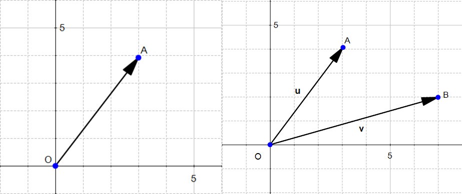 924x389 Chapter Support Vector Machine With Math