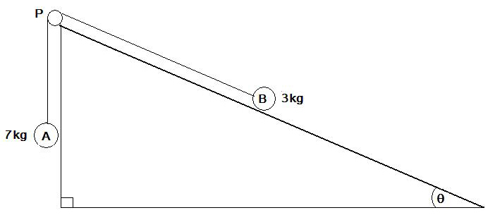 702x305 Physics Vector Mechanics