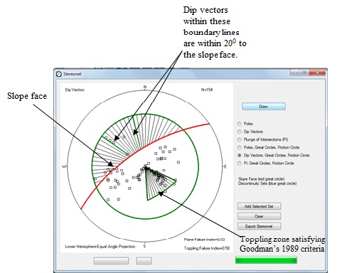 495x384 Using Dipanalyst