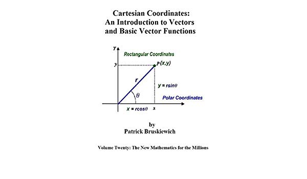 600x350 Cartesian Coordinates An Introduction To Vectors