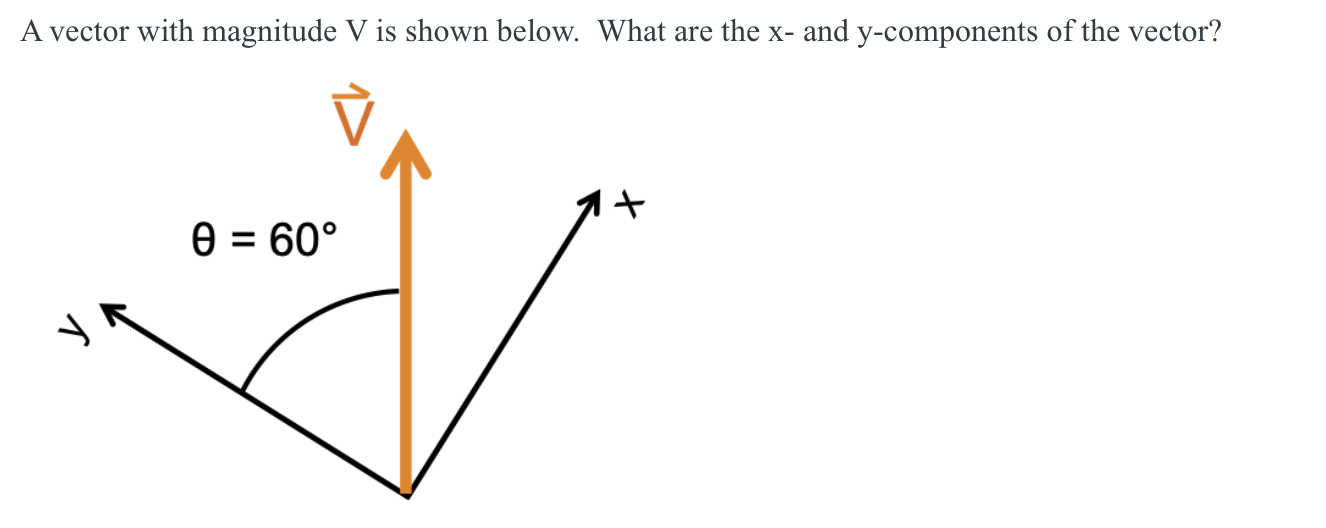 1326x528 Solved A Vector With Magnitude V Is Shown Below What Are