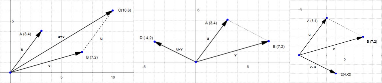 1325x288 Chapter Support Vector Machine With Math