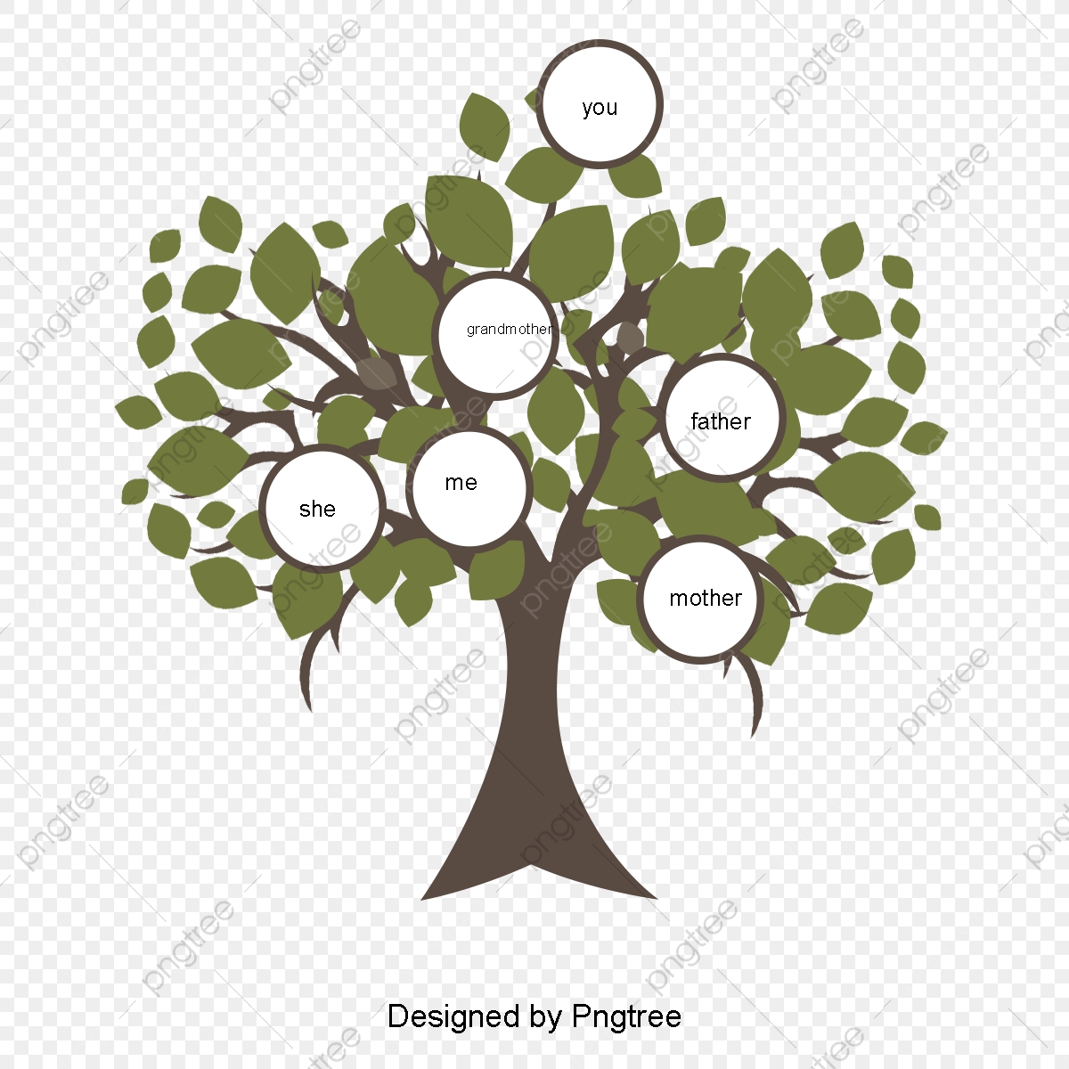 Small Flower Family Tree, Vector Material, Pink Flowers, Lush Png 1200x1200 Small Flower Family Tree, Vector Material, Pink Flowers, Lush Png