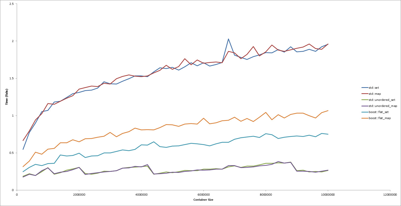 1579x813 The View From Aristeia Should You Be Using Something Instead