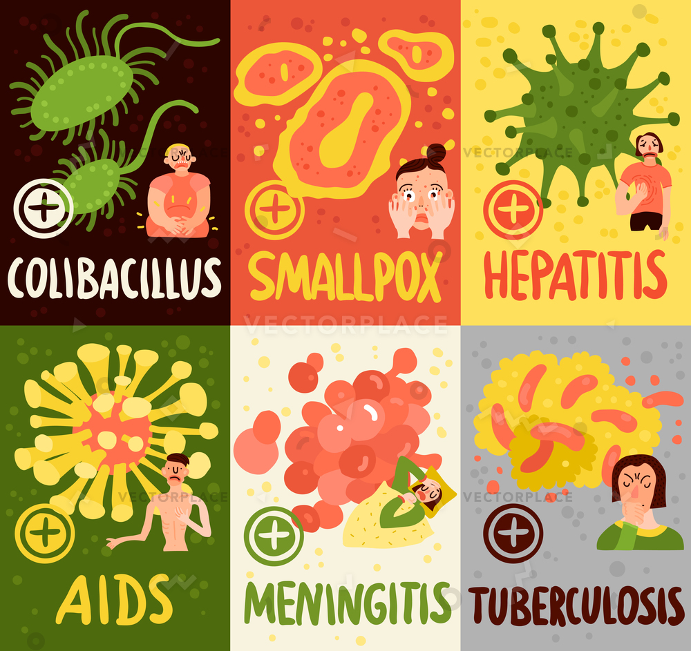 1000x943 Human Viruses Cards Set Meningitis Smallpox Vector Illustration