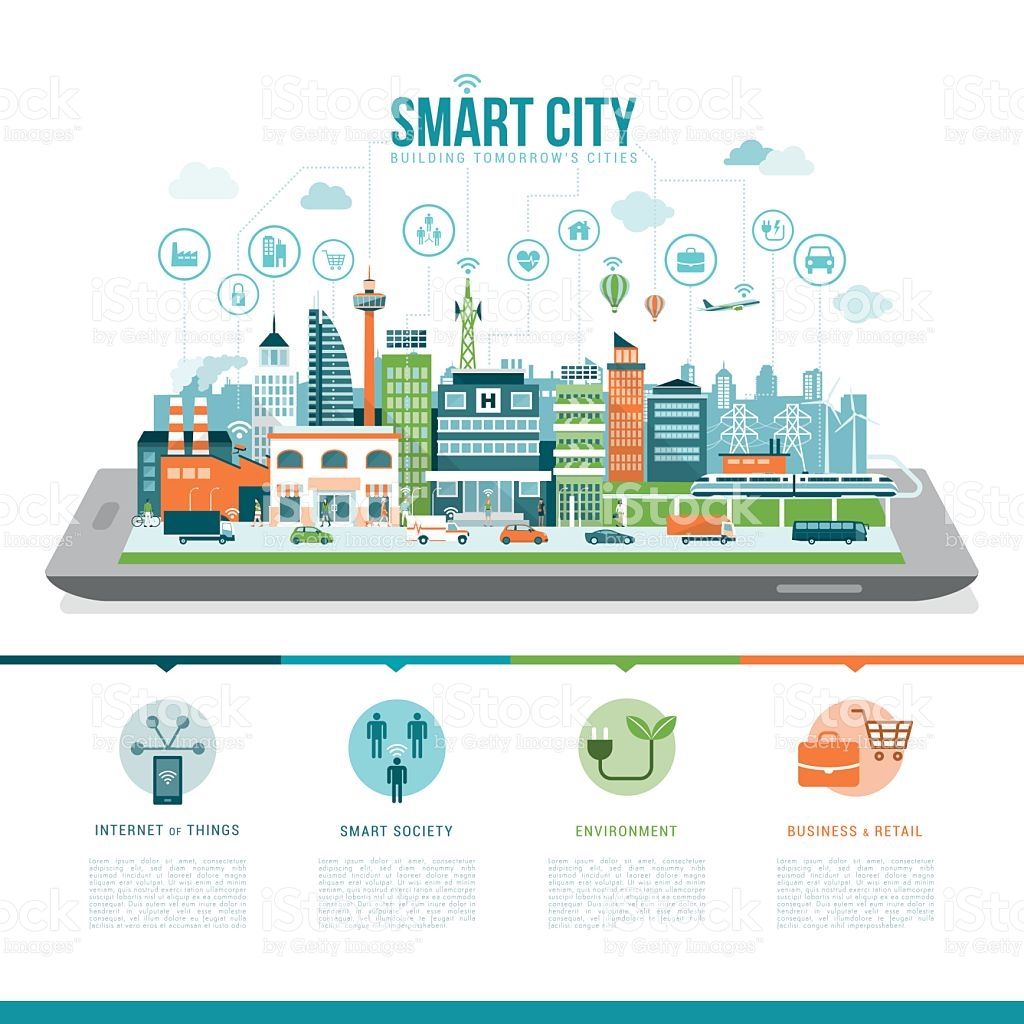 1024x1024 Smart City On A Digital Tablet Or Smartphone Smart Services, Apps