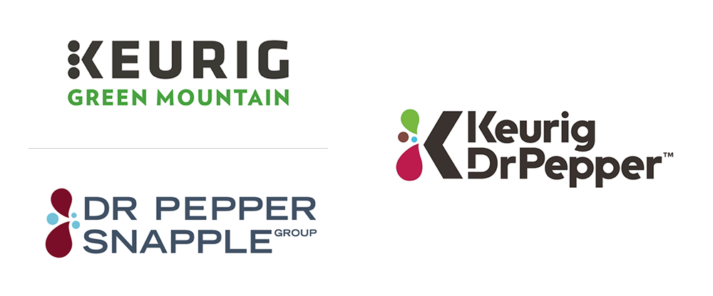 1000x416 Brand New New Name And Logo For Keurig Dr Pepper