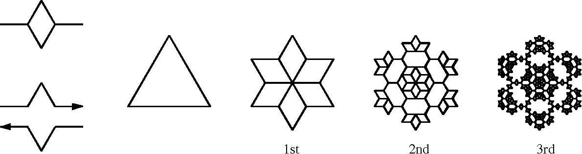 1190x316 Figure From Exploring The Effect Of Direction On Vector Based