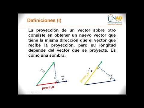 480x360 De Un Vector Sobre Otro Vector