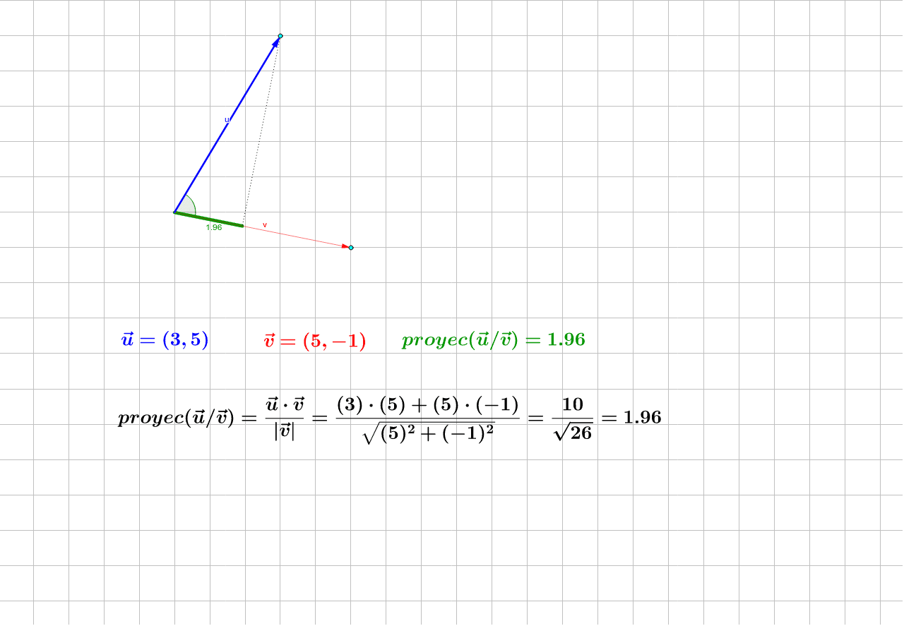 1280x887 De Un Vector Sobre Otro Geogebra