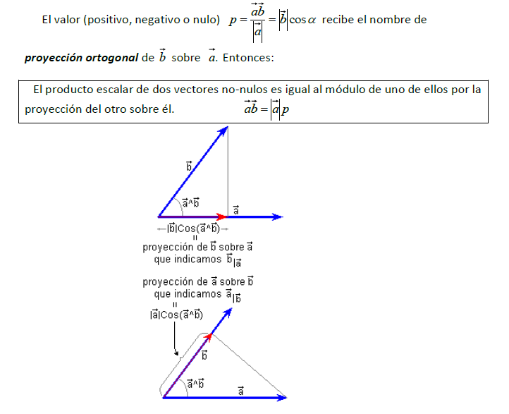 722x587 Vectorial Y Escalar De Un Vector Sobre Otro