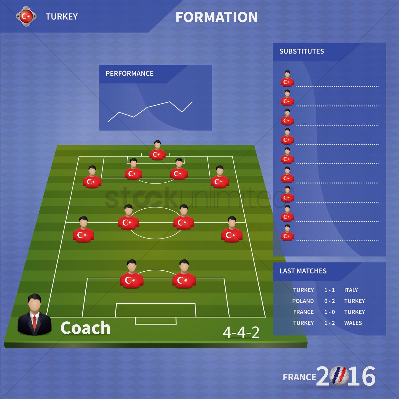 Infographic Of Soccer Field Vector Image 1300x1300 Infographic Of Soccer Field Vector Image