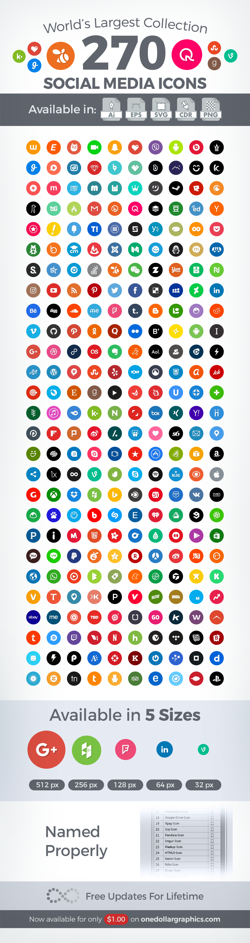 810x3046 World's Largest Collection Of Social Media Icons In Vector