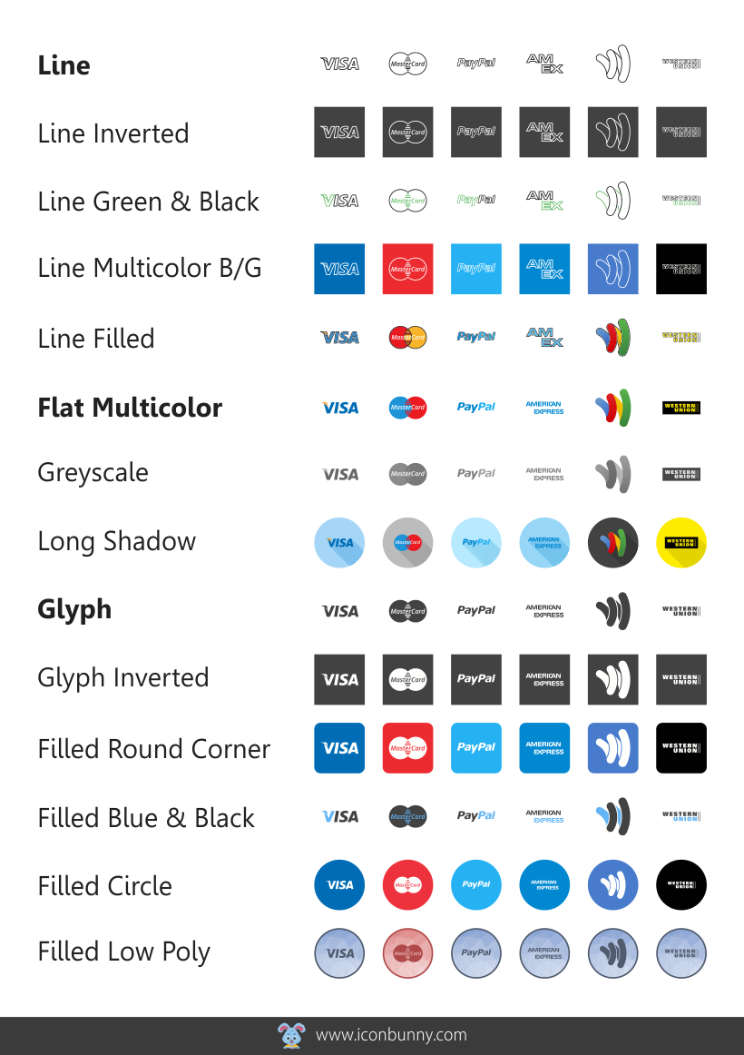 820x1162 Free Social Media And Payment Methods Icon Set Creative