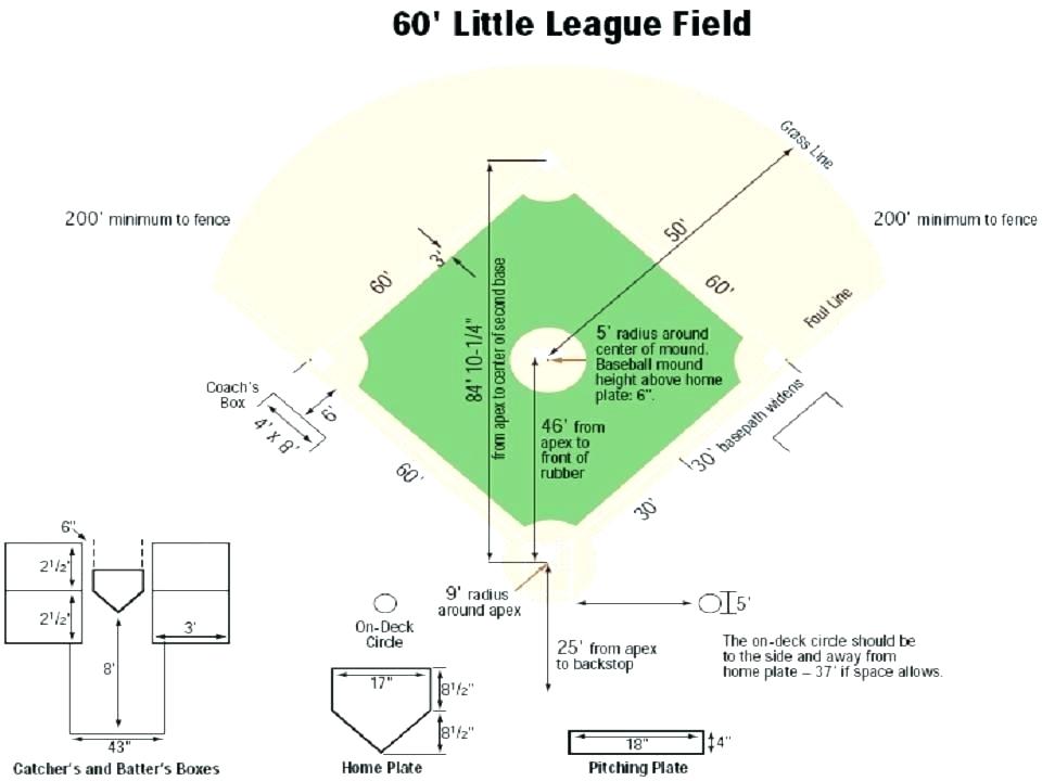960x720 Baseball Field Template On White Background Stock Vector Royalty