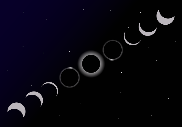 700x490 Solar Eclipse Cycle Vector