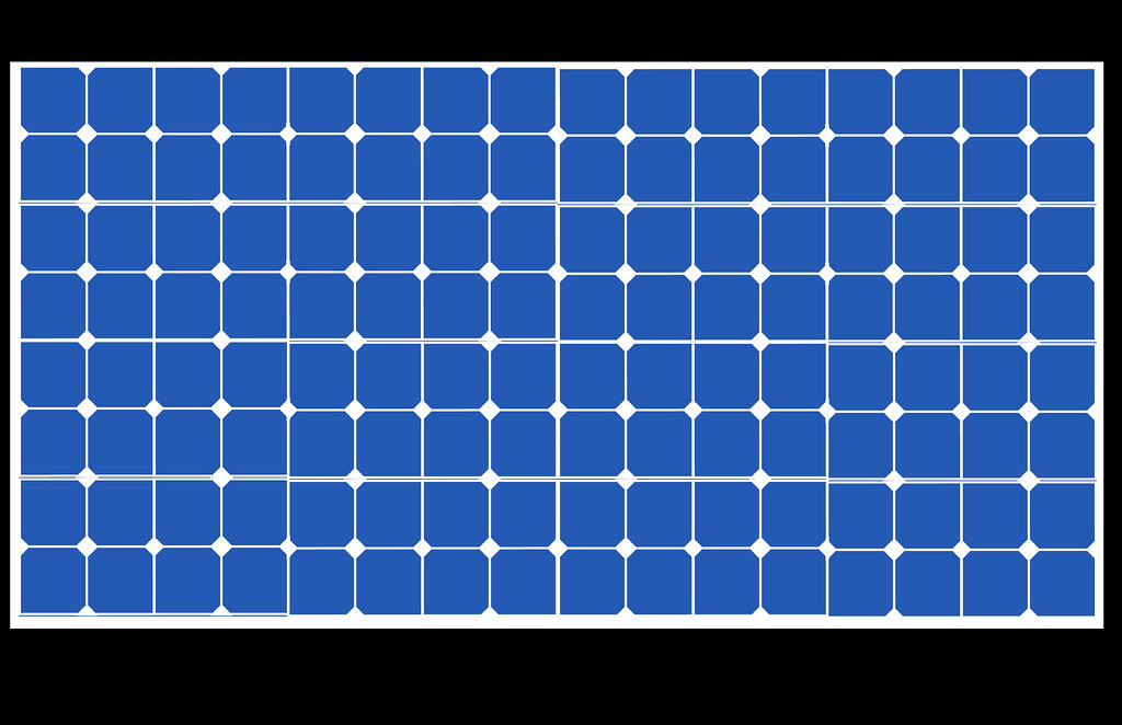 1024x662 Solar Panels Vector Free To Use Siennaesthetic