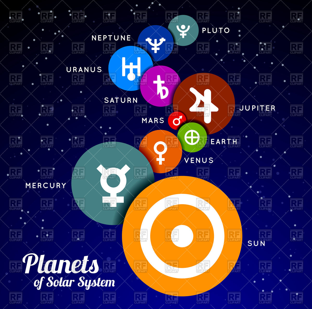 Planets Of Solar System Vector Image Of Backgrounds, Textures 1200x1187 Planets Of Solar System Vector Image Of Backgrounds, Textures