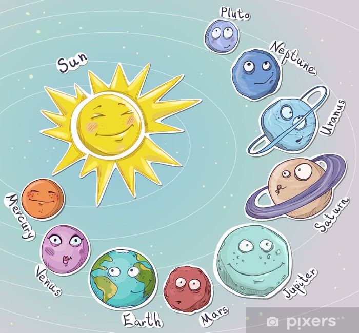 Cartoon Planets Solar System Vector Illustration Wall Mural 700x649 Cartoon Planets Solar System Vector Illustration Wall Mural