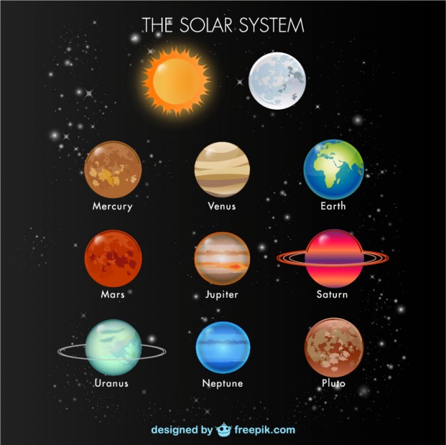 Solar System Elements Vector Free Download 626x625 Solar System Elements Vector Free Download