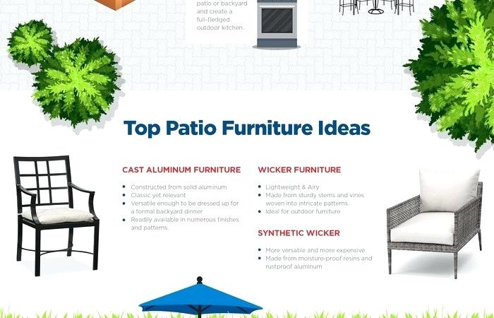 700x450 Patio Furniture Lakeville Mn Collective House Realty Sold Vector