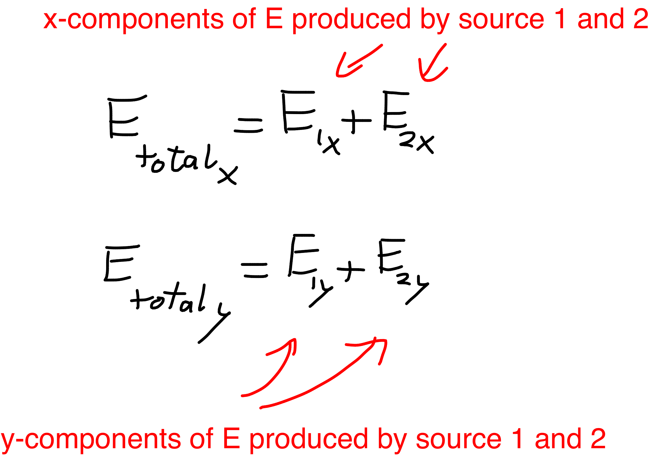 2254x1583 Electric Fields Problem Solving X,y Components Getting Physics